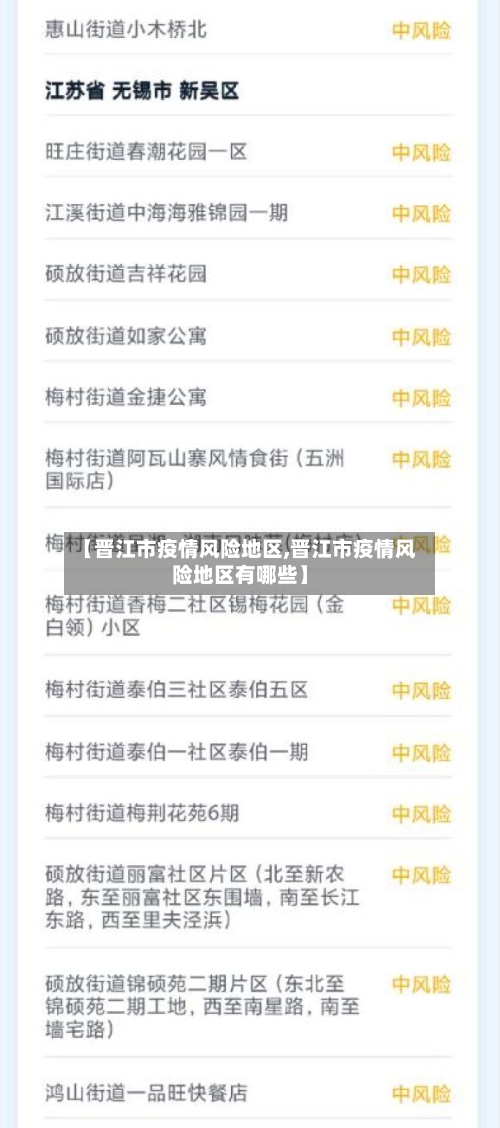 【晋江市疫情风险地区,晋江市疫情风险地区有哪些】-第1张图片