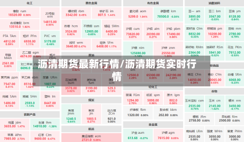 沥清期货最新行情/沥清期货实时行情-第1张图片
