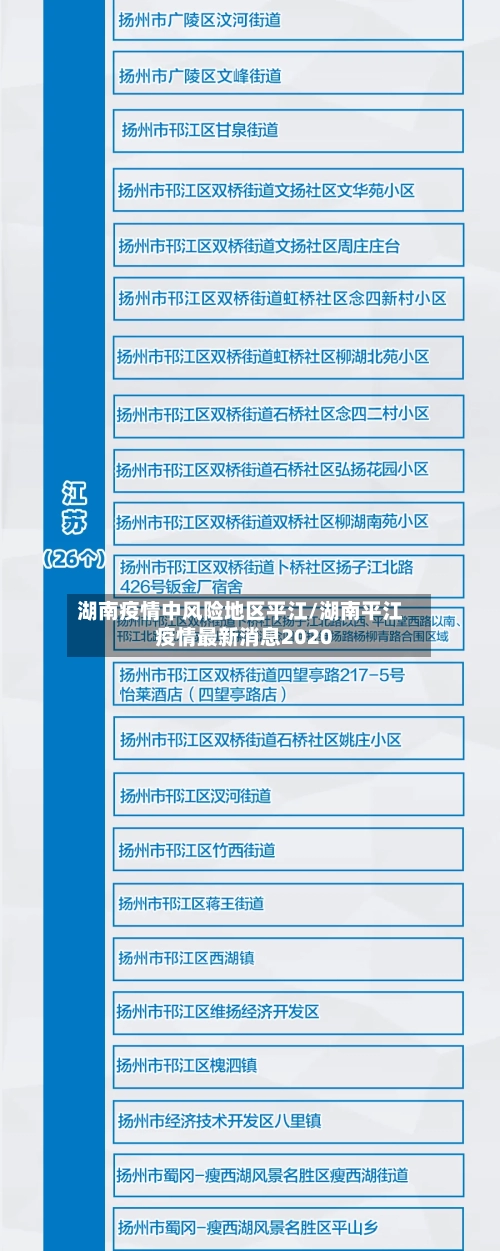 湖南疫情中风险地区平江/湖南平江疫情最新消息2020-第1张图片