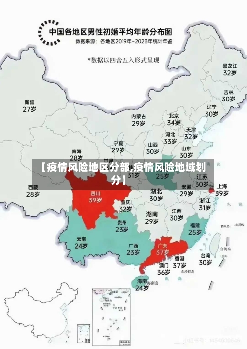 【疫情风险地区分部,疫情风险地域划分】-第1张图片