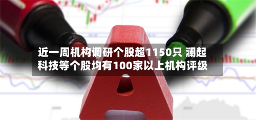 近一周机构调研个股超1150只 澜起科技等个股均有100家以上机构评级-第1张图片