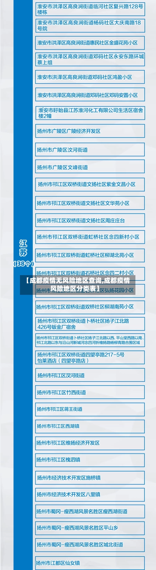 【成都疫情无风险地区查询,成都疫情风险地区分类表】-第1张图片
