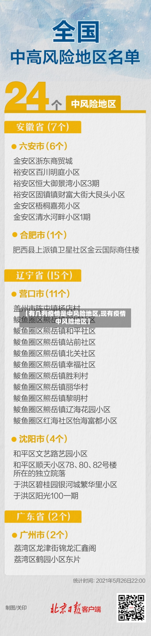 【有几列疫情是中风险地区,现有疫情中风险地区】-第1张图片
