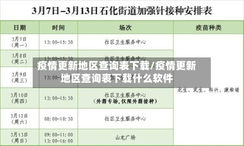 疫情更新地区查询表下载/疫情更新地区查询表下载什么软件-第1张图片