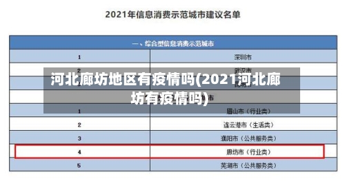 河北廊坊地区有疫情吗(2021河北廊坊有疫情吗)-第1张图片