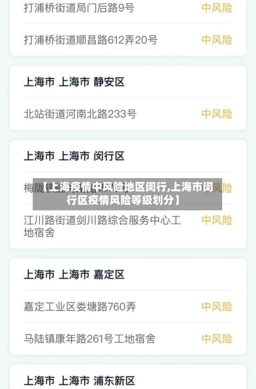 【上海疫情中风险地区闵行,上海市闵行区疫情风险等级划分】-第1张图片