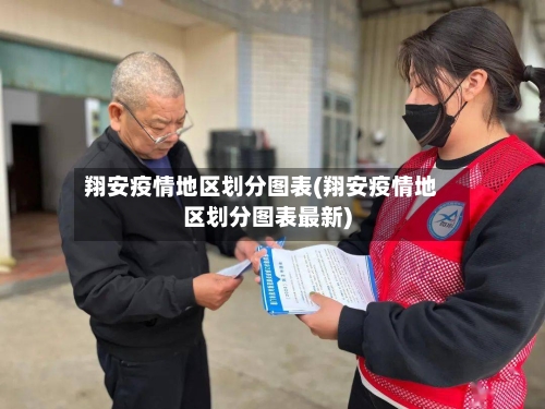 翔安疫情地区划分图表(翔安疫情地区划分图表最新)-第1张图片