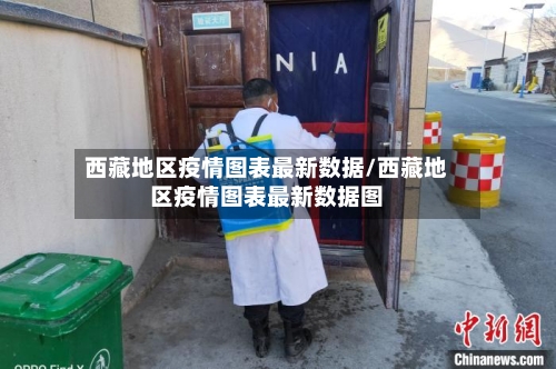 西藏地区疫情图表最新数据/西藏地区疫情图表最新数据图-第1张图片