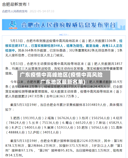 广东疫情中高峰地区(疫情中高风险广东地区最新名单)-第1张图片