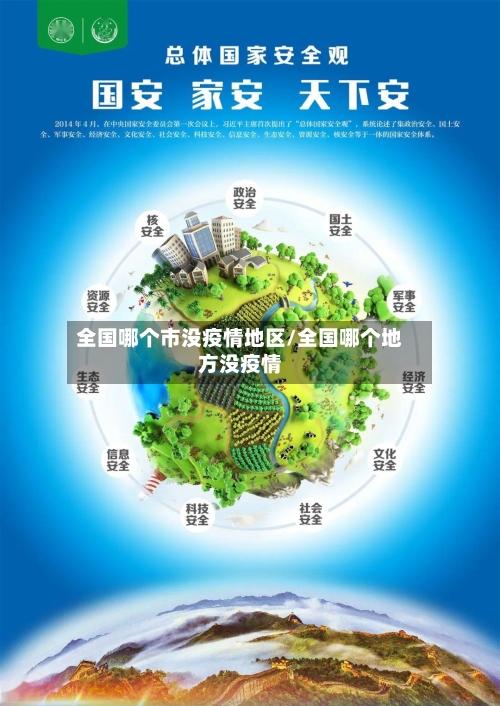 全国哪个市没疫情地区/全国哪个地方没疫情-第1张图片