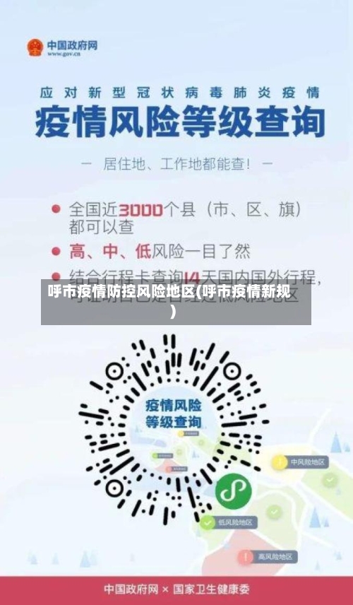 呼市疫情防控风险地区(呼市疫情新规)-第1张图片