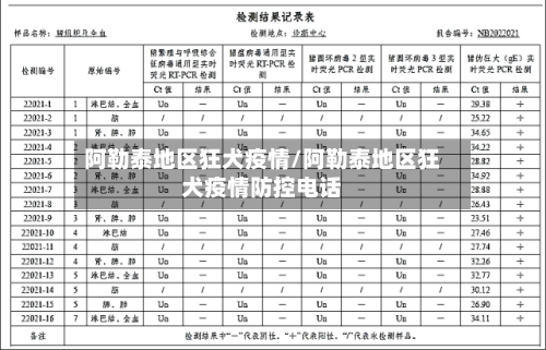 阿勒泰地区狂犬疫情/阿勒泰地区狂犬疫情防控电话-第1张图片
