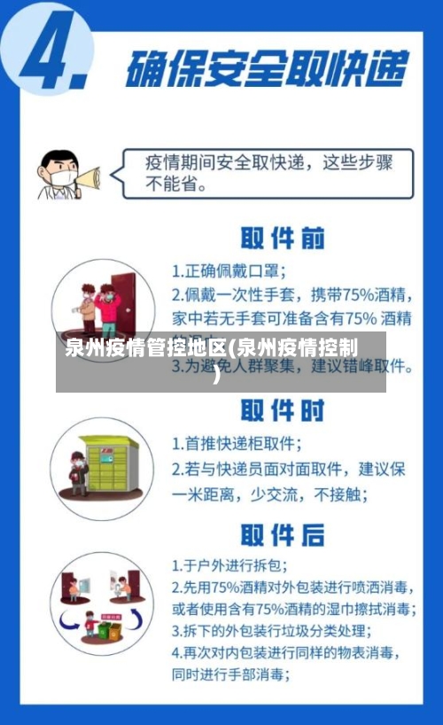 泉州疫情管控地区(泉州疫情控制)-第1张图片