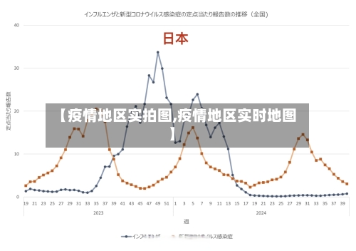 【疫情地区实拍图,疫情地区实时地图】-第1张图片