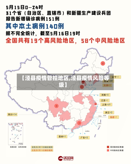 【泾县疫情管控地区,泾县疫情风险等级】-第1张图片