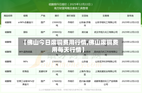 【佛山今日废铜费用行情,佛山废铜费用每天行情】-第1张图片