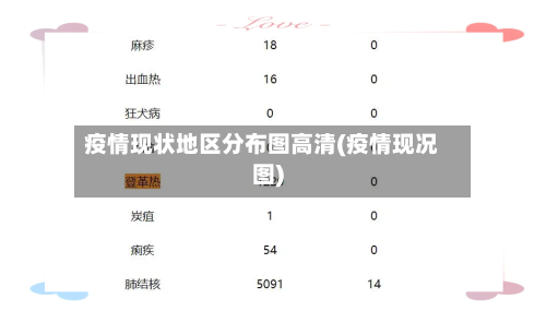 疫情现状地区分布图高清(疫情现况图)-第1张图片