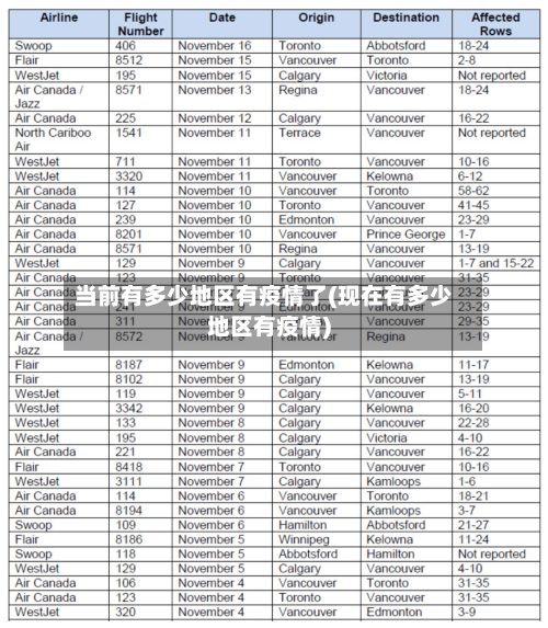 当前有多少地区有疫情了(现在有多少地区有疫情)-第1张图片
