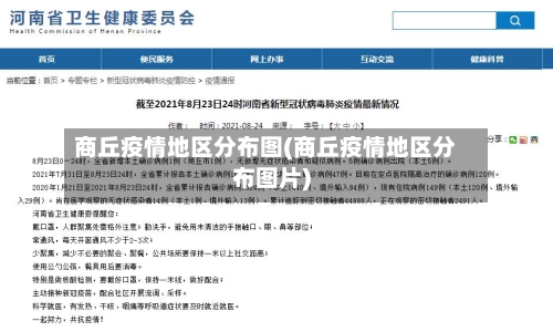 商丘疫情地区分布图(商丘疫情地区分布图片)-第1张图片