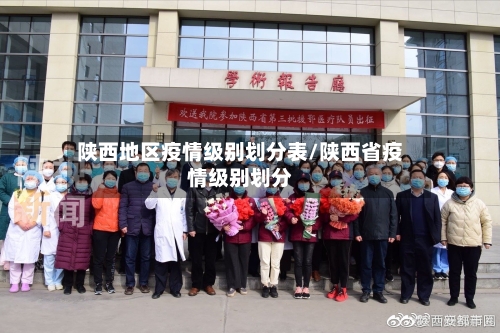 陕西地区疫情级别划分表/陕西省疫情级别划分-第1张图片