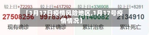 【1月17日疫情风险地区,1月17号疫情情况】-第1张图片