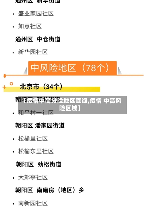 【疫情中高分险地区查询,疫情 中高风险区域】-第1张图片
