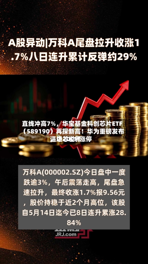 直线冲高7%，华宝基金科创芯片ETF（589190）再探新高！华为重磅发布	，中芯世界逼近20CM涨停-第1张图片