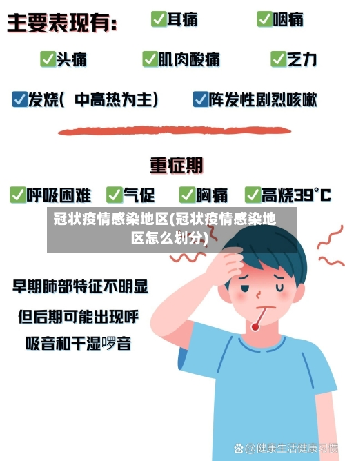 冠状疫情感染地区(冠状疫情感染地区怎么划分)-第1张图片