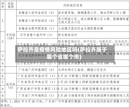 萨拉齐是疫情风险地区吗(萨拉齐属于哪个省哪个市)-第1张图片