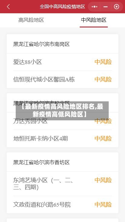 【最新疫情高风险地区排名,最新疫情高低风险区】-第1张图片