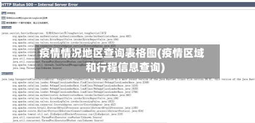 疫情情况地区查询表格图(疫情区域和行程信息查询)-第1张图片