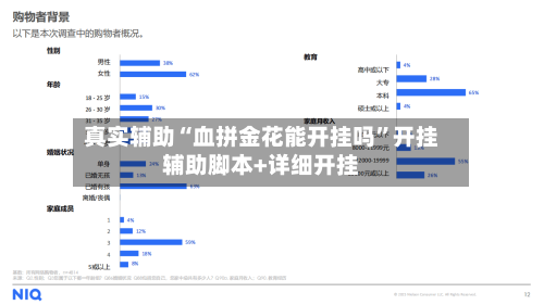 真实辅助“血拼金花能开挂吗”开挂辅助脚本+详细开挂-第1张图片