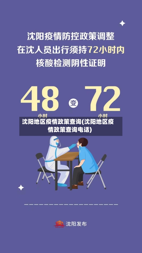 沈阳地区疫情政策查询(沈阳地区疫情政策查询电话)-第1张图片