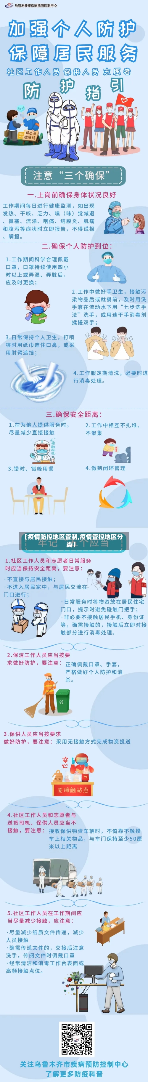 【疫情防控地区管制,疫情管控地区分类】-第1张图片