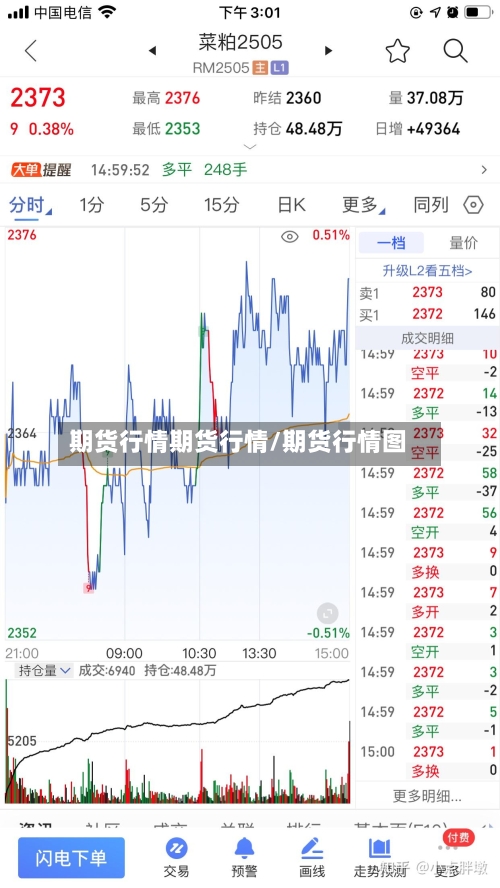 期货行情期货行情/期货行情图-第1张图片