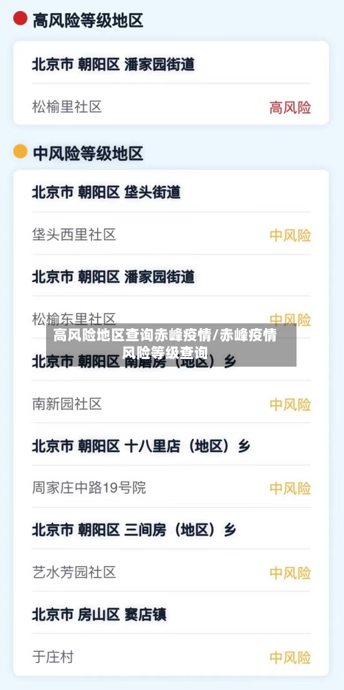高风险地区查询赤峰疫情/赤峰疫情风险等级查询-第1张图片