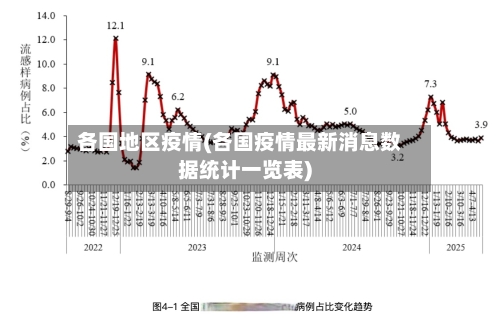 各国地区疫情(各国疫情最新消息数据统计一览表)-第1张图片