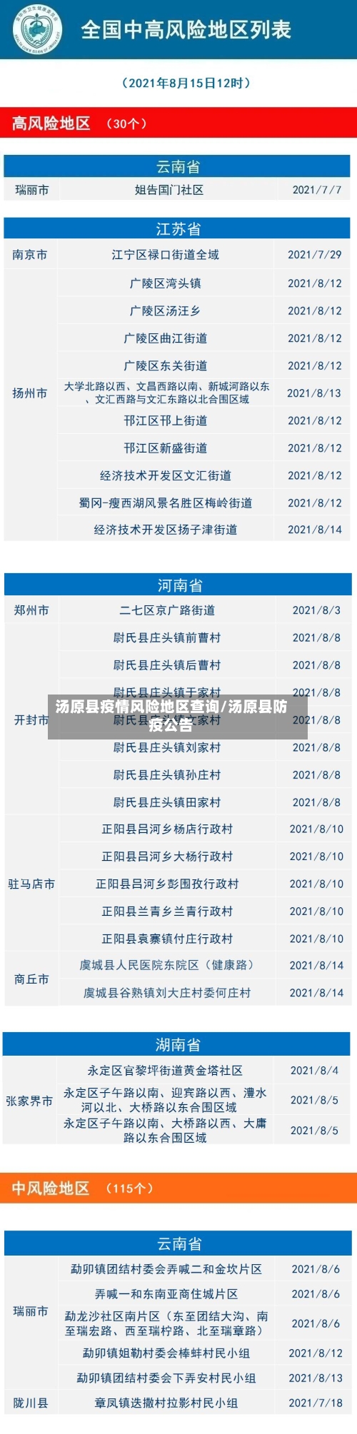 汤原县疫情风险地区查询/汤原县防疫公告-第1张图片