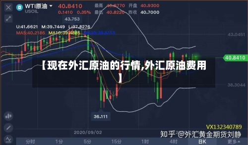 【现在外汇原油的行情,外汇原油费用】-第1张图片