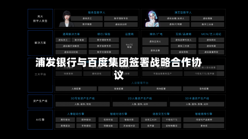浦发银行与百度集团签署战略合作协议-第1张图片