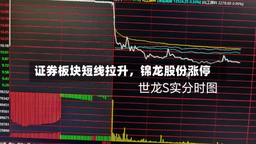 证券板块短线拉升，锦龙股份涨停-第1张图片