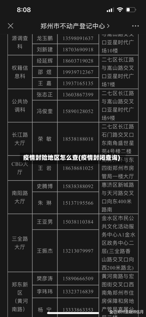 疫情封险地区怎么查(疫情封闭查询)-第1张图片