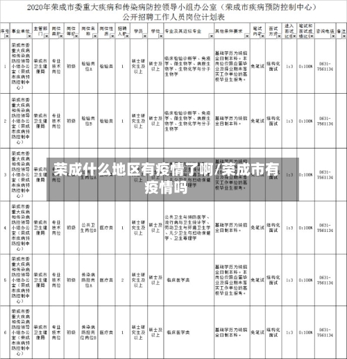 荣成什么地区有疫情了啊/荣成市有疫情吗-第1张图片