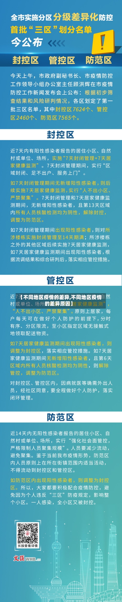 【不同地区疫情的差异,不同地区疫情的差异原因】-第1张图片