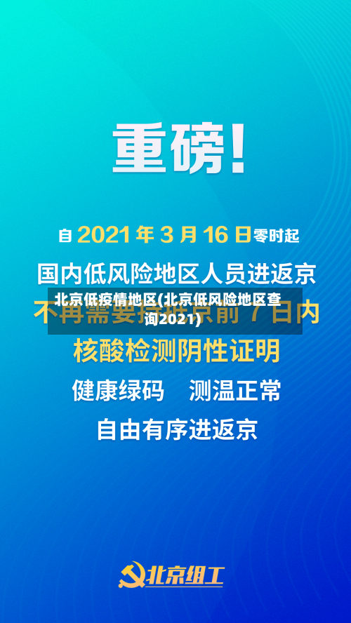 北京低疫情地区(北京低风险地区查询2021)-第1张图片