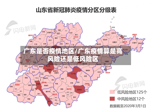 广东是否疫情地区/广东疫情算是高风险还是低风险区-第1张图片