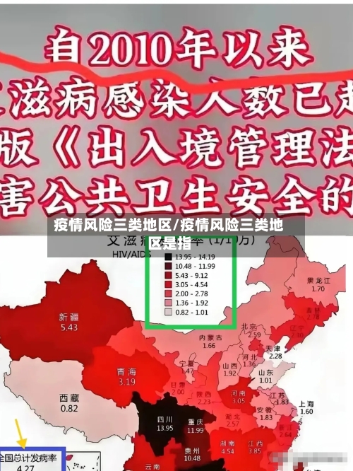 疫情风险三类地区/疫情风险三类地区是指-第1张图片