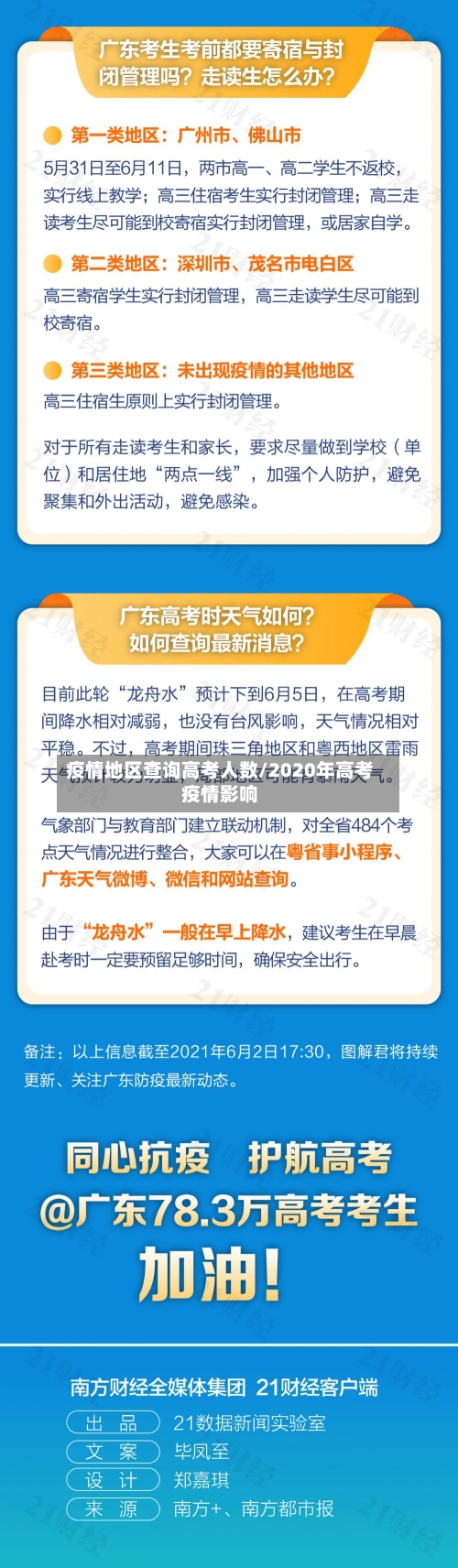 疫情地区查询高考人数/2020年高考疫情影响-第1张图片