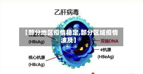 【部分地区疫情稳定,部分区域疫情波及】-第1张图片