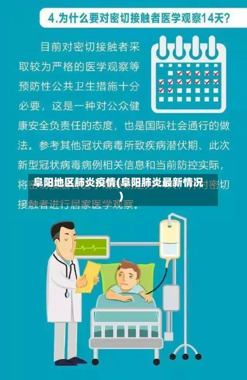 阜阳地区肺炎疫情(阜阳肺炎最新情况)-第1张图片